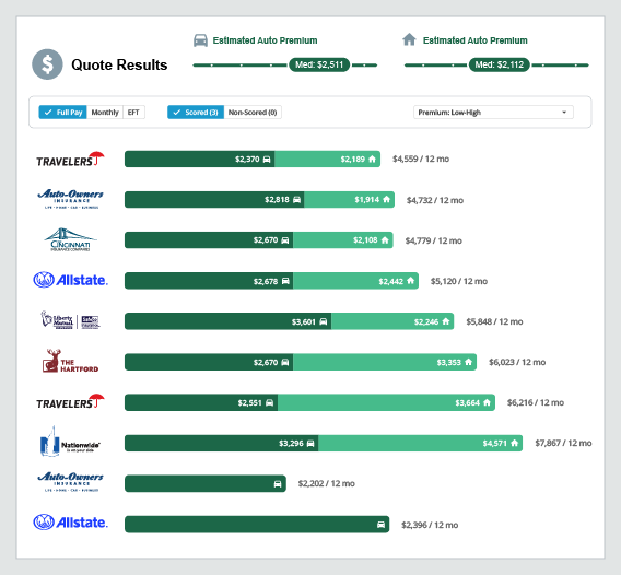 Screenshot of Comparative Rater