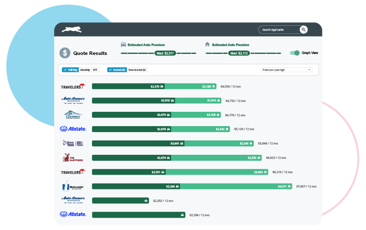 EZLynx Rating Engine